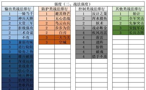 灵魂兽抓取技巧（掌握关键卡位）