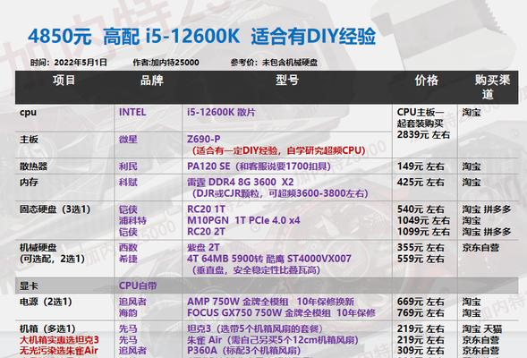 如何判断电脑显卡配置的优劣（快速了解显卡性能）