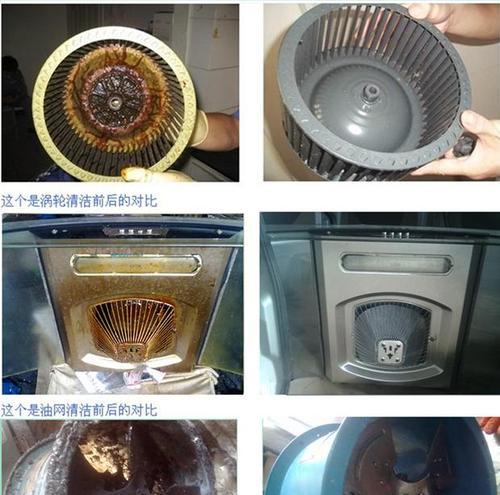 油烟机罩的清洗方法及注意事项（一起来学习如何正确清洗油烟机罩吧）