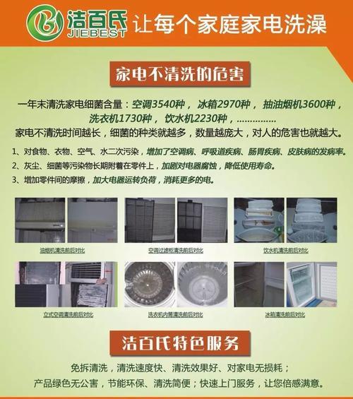 以巴南抽油烟机清洗收费标准剖析（了解清洗费用详解以巴南抽油烟机清洗一般收费标准）