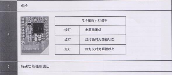 空调显示E2问题的检修流程（详细介绍空调显示E2问题的解决方法和步骤）