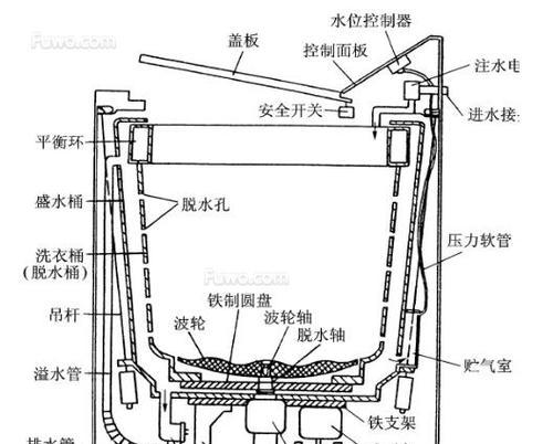 如何检查马桶闭水阀不止水的原因（维护马桶闭水阀）
