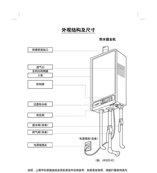 探究以史密斯热水器的常见故障及解决方法（了解常见故障原因）