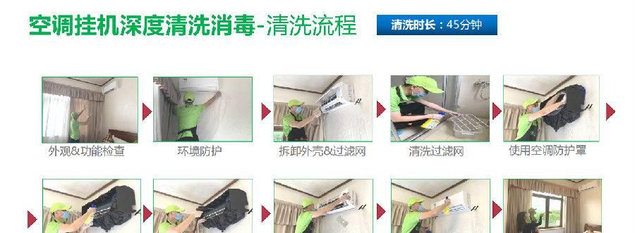 清洗油烟机油垢的有效方法（打造清洁高效的厨房环境）