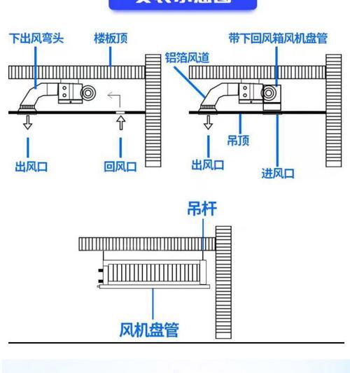 中央空调贴砖安装方法（实用技巧和注意事项）