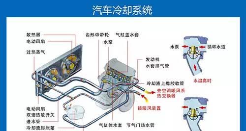 中央空调制热无暖气输出的可能原因及解决方法（探寻中央空调制热无法正常供暖的原因）
