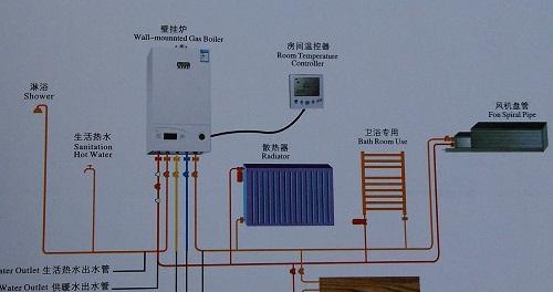 壁挂炉地暖不制热的原因解析（探究壁挂炉地暖不工作的可能因素及解决方法）