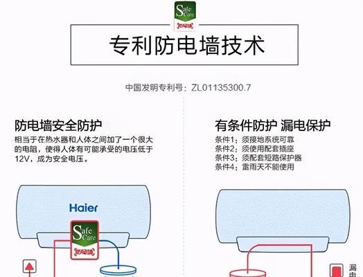 洗手间热水器触电怎么办（保护自己免受触电伤害的有效方法）