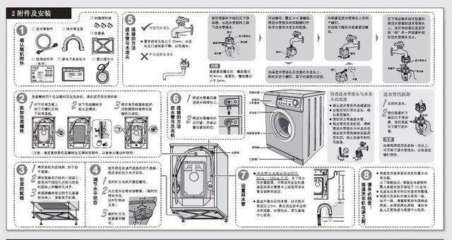 夏普洗衣机E3故障解析与维修方案（图解夏普洗衣机E3故障）