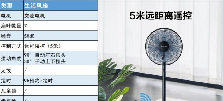 掌握这些技巧，让你的空调扇制冷效果更出色（如何利用空调扇的功能调节室内温度）
