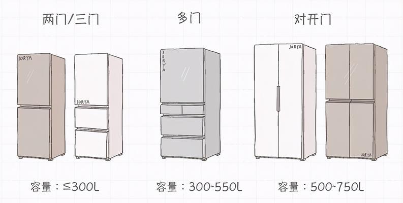 西红柿冰箱收纳秘籍（搞定西红柿收纳的妙招）