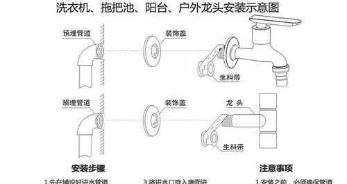 如何正确安装洗衣机（实用技巧和步骤详解）