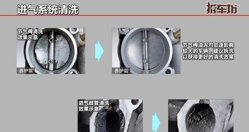 如何清洗油烟机的回流阀（简单方法让你轻松解决厨房油烟问题）