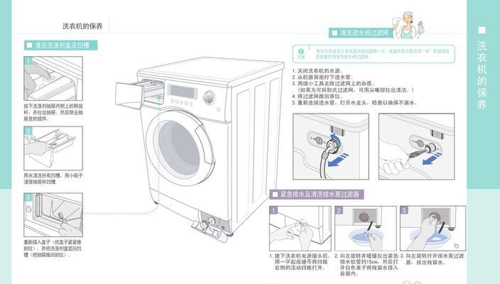 冰箱洗衣机清洗方法大全（学会正确清洗你的家电）