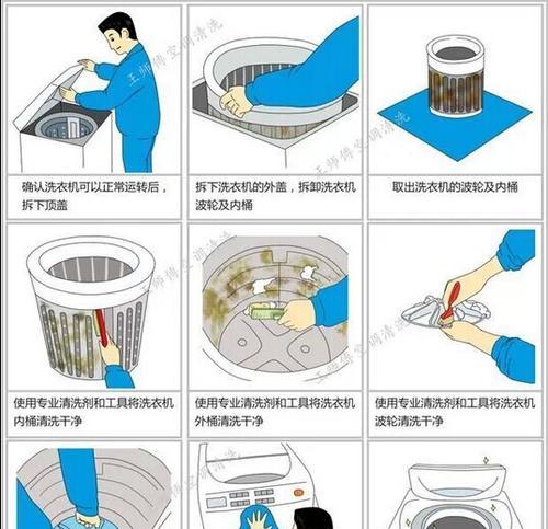 如何正确清洗斜油烟机（打造清洁环保的厨房生活）
