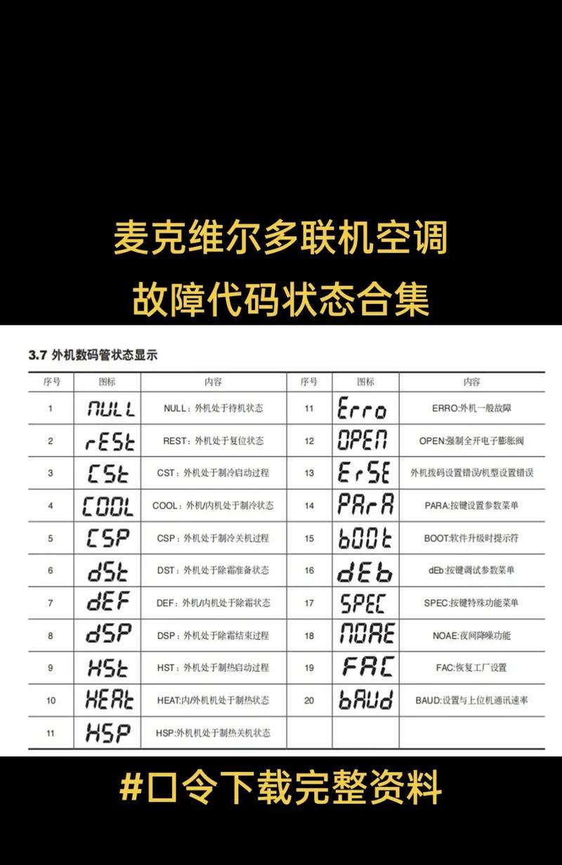 以骏步跑步机故障解决指南（了解常见故障及解决方法）