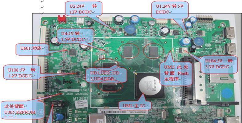电视机屏幕修理指南（教你如何自行修理电视机屏幕）