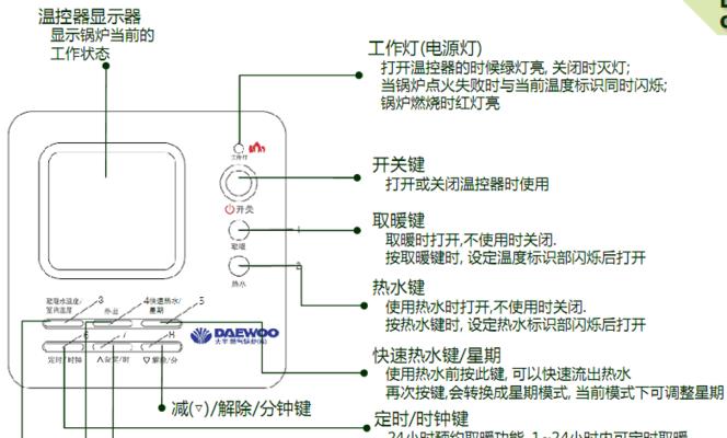 瑞马壁挂炉过热故障处理指南（应对瑞马壁挂炉过热问题的实用方法）