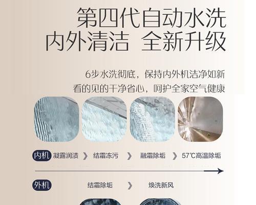 揭秘空调凝露水的奥秘（了解空调凝露水的成分及其影响）