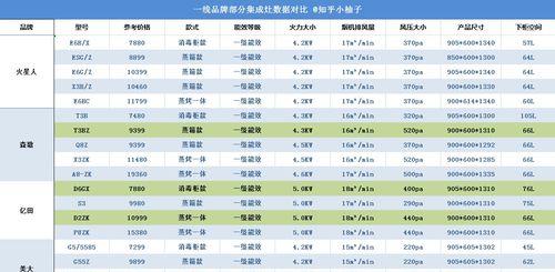 以邻居集成灶卖价高的原因（探究邻居集成灶价格居高不下的背后原因）