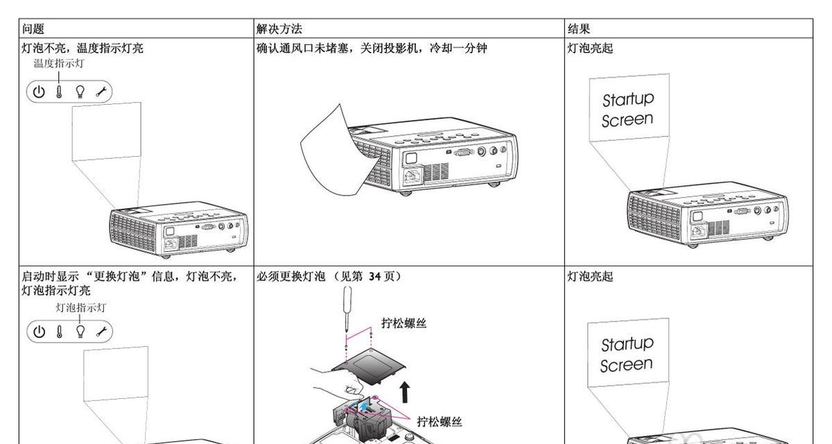 如何解决投影仪无法播放画面的问题（投影仪显示屏幕黑屏）