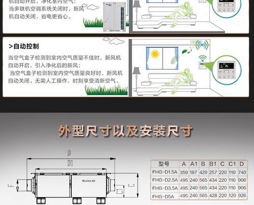 中央空调串味处理的终极指南（消除中央空调异味）