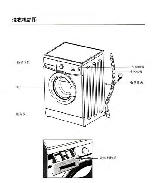 解决小天鹅洗衣机显示C8故障的方法（掌握小天鹅洗衣机显示C8故障的维修技巧）
