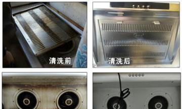 如何彻底清洗油烟机的油垢（有效清除油烟机内的顽固油污）