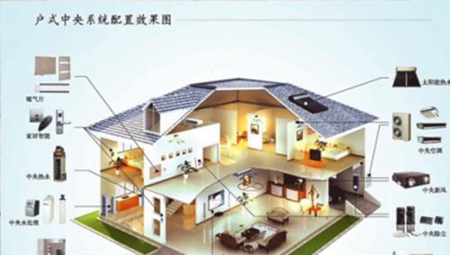 如何自行安装中央空调（简单步骤让您轻松安装中央空调）