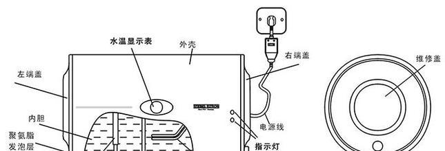 热水器打开开关后不烧水的原因及解决方法（为什么热水器打开开关后没有热水流出）