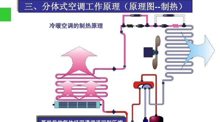 解决以空调对吹问题的有效方法（保持空调舒适温度）