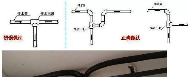 中央空调管道漏水的原因及解决方法（中央空调管道漏水原因分析与解决方案）