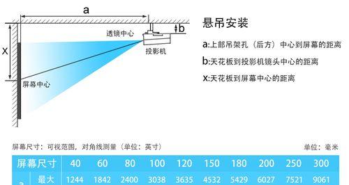 投影仪芯片的安装方法及注意事项