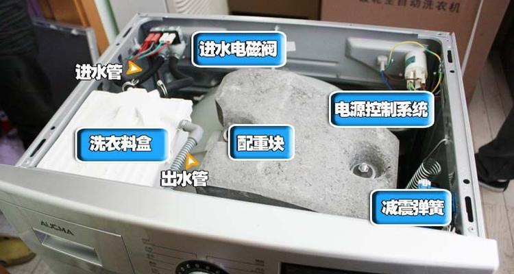 洗衣机盖子感应故障及修理方法（洗衣机盖子感应失灵的原因和解决方案）