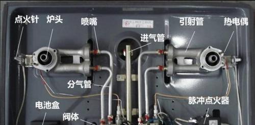 玻璃燃气灶的拆卸与维修指南（轻松学会拆卸和维修玻璃燃气灶）