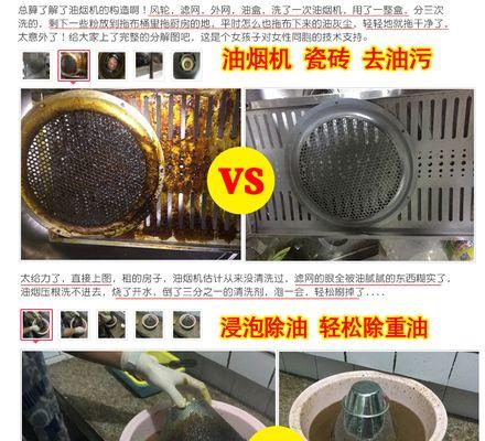 如何彻底清洗严重油泥的油烟机（有效方法帮助您解决油泥问题，保持油烟机高效运转）