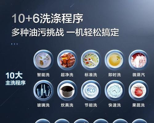 如何解决海尔洗碗机洗完后发白问题？（海尔洗碗机洗完后为什么会发白？如何恢复洁白光亮？）