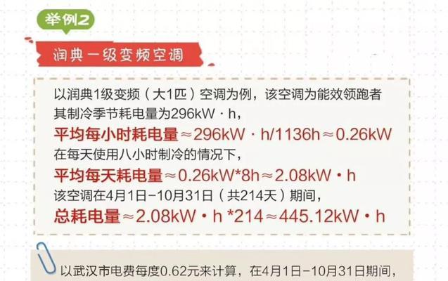 空调出冰的原因及解决方法（揭秘空调制冷过程中出现结冰的问题，提供有效解决方案）
