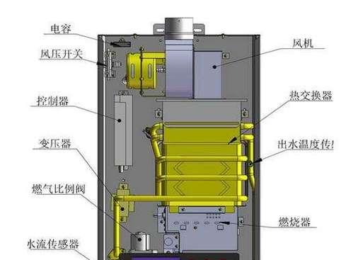 热水器冷水管清理方法（解决冷水管堵塞问题的实用技巧）