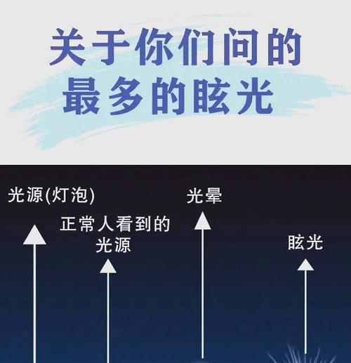 手机拍照眩光问题如何解决？眩光产生的原因是什么？