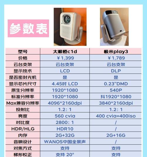 歌航投影仪档次如何定位？