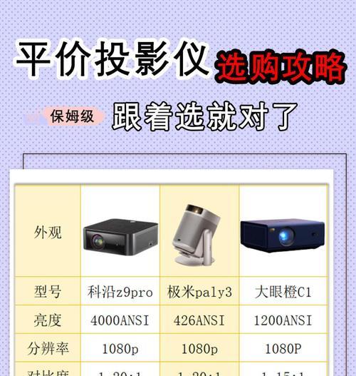投影仪使用时如何避免刺眼？避免刺眼后观看效果如何？
