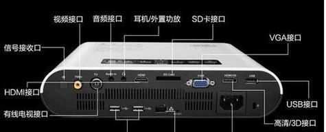 校园里放投影仪视频需要注意什么？有哪些步骤？