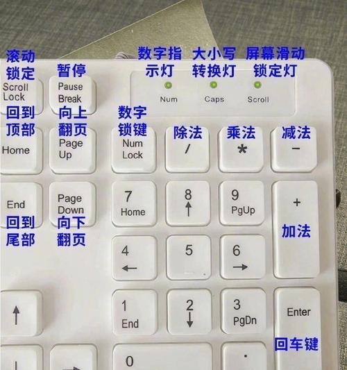 笔记本功能键不工作？哪个模式下能激活？