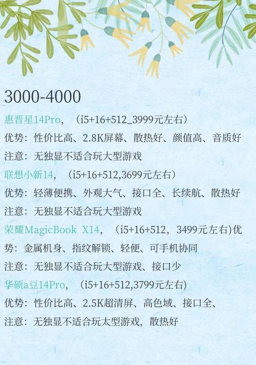 大专哪些专业需要购买笔记本电脑？选购建议是什么？