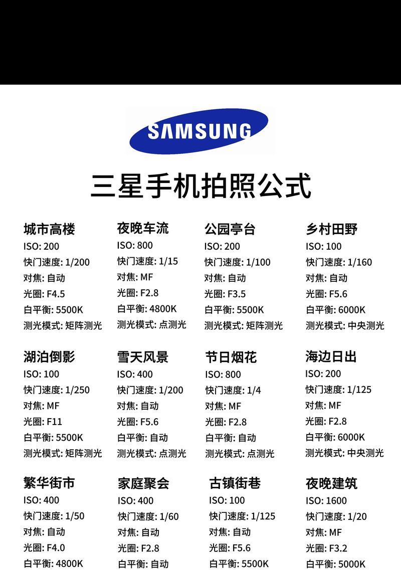 手机拍照模板如何设置？