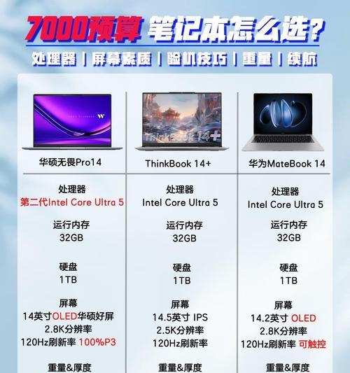 笔记本电脑价格是多少？如何选择性价比高的笔记本？
