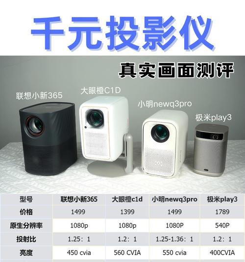 投影仪开启方法是什么？