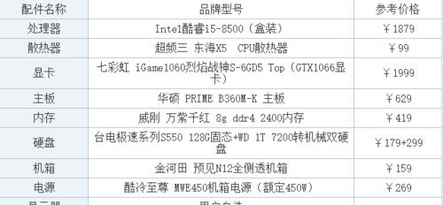 拼多多上的品宏本笔记本电脑质量如何？