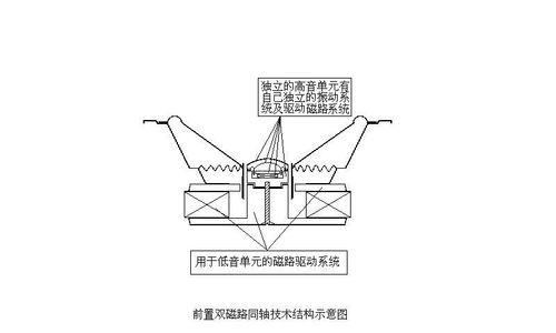 电脑音质下降怎么办？声音增强后如何保持音质？
